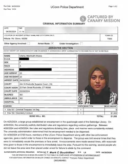 Afsana Ullaha